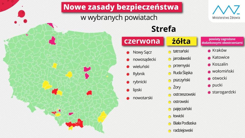 Koronawirus: Powiat łowicki w żółtej strefie. Jakie ograniczenia zostaną wprowadzone?